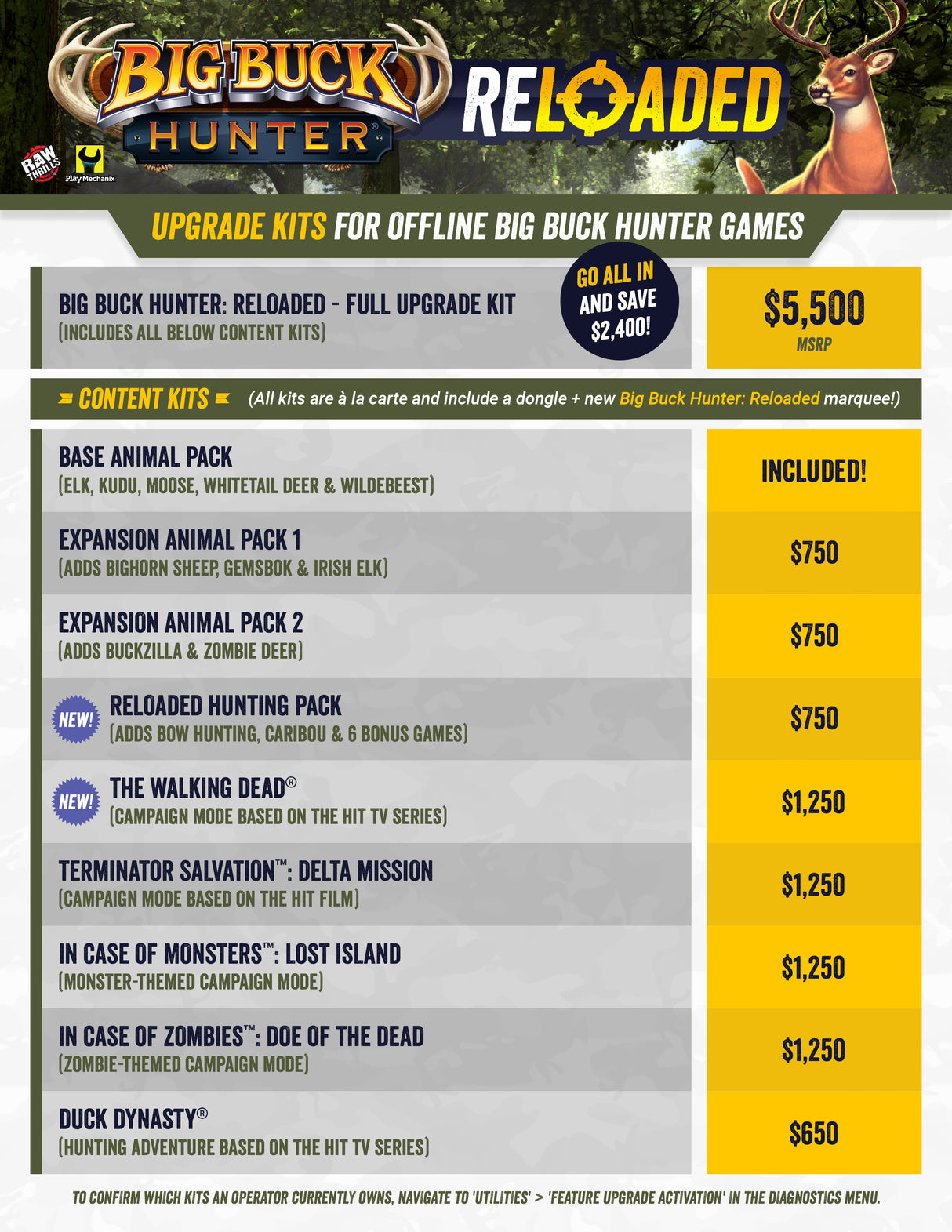 Raw Thrills Big Buck Hunter Reloaded 42" Mini Gun Shooting Arcade Game Online