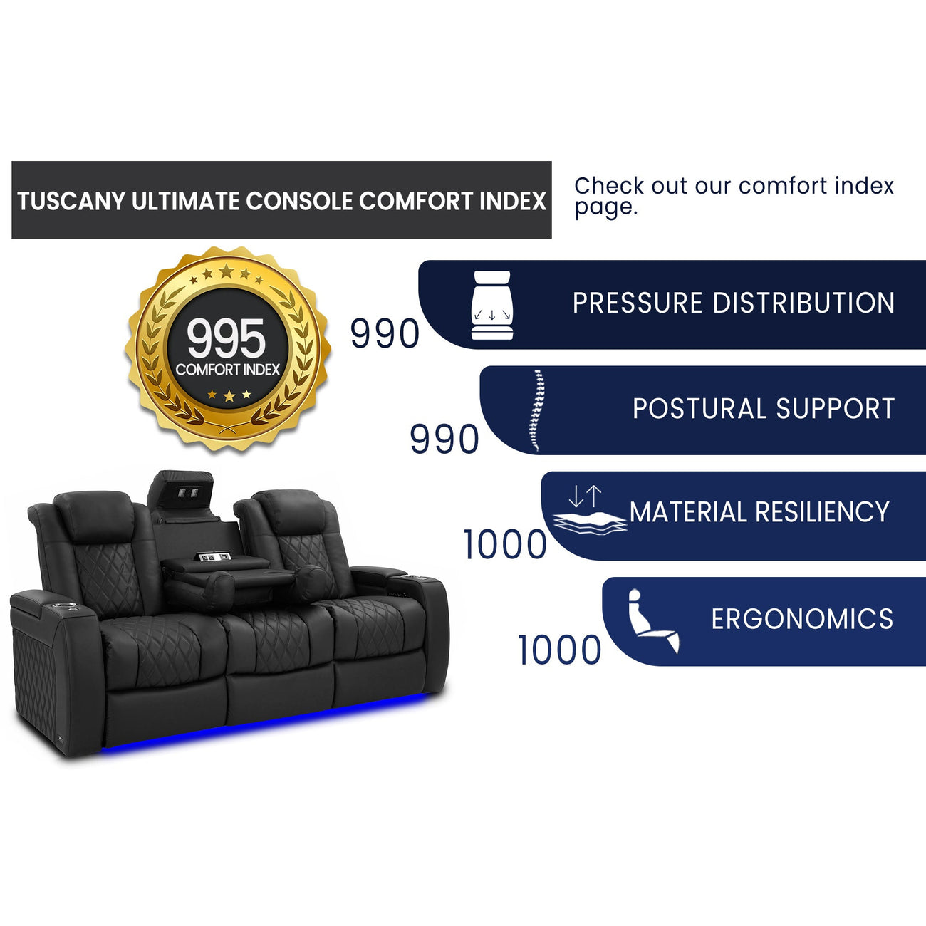 Valencia Tuscany Luxury with Drop Down Console Set of 3