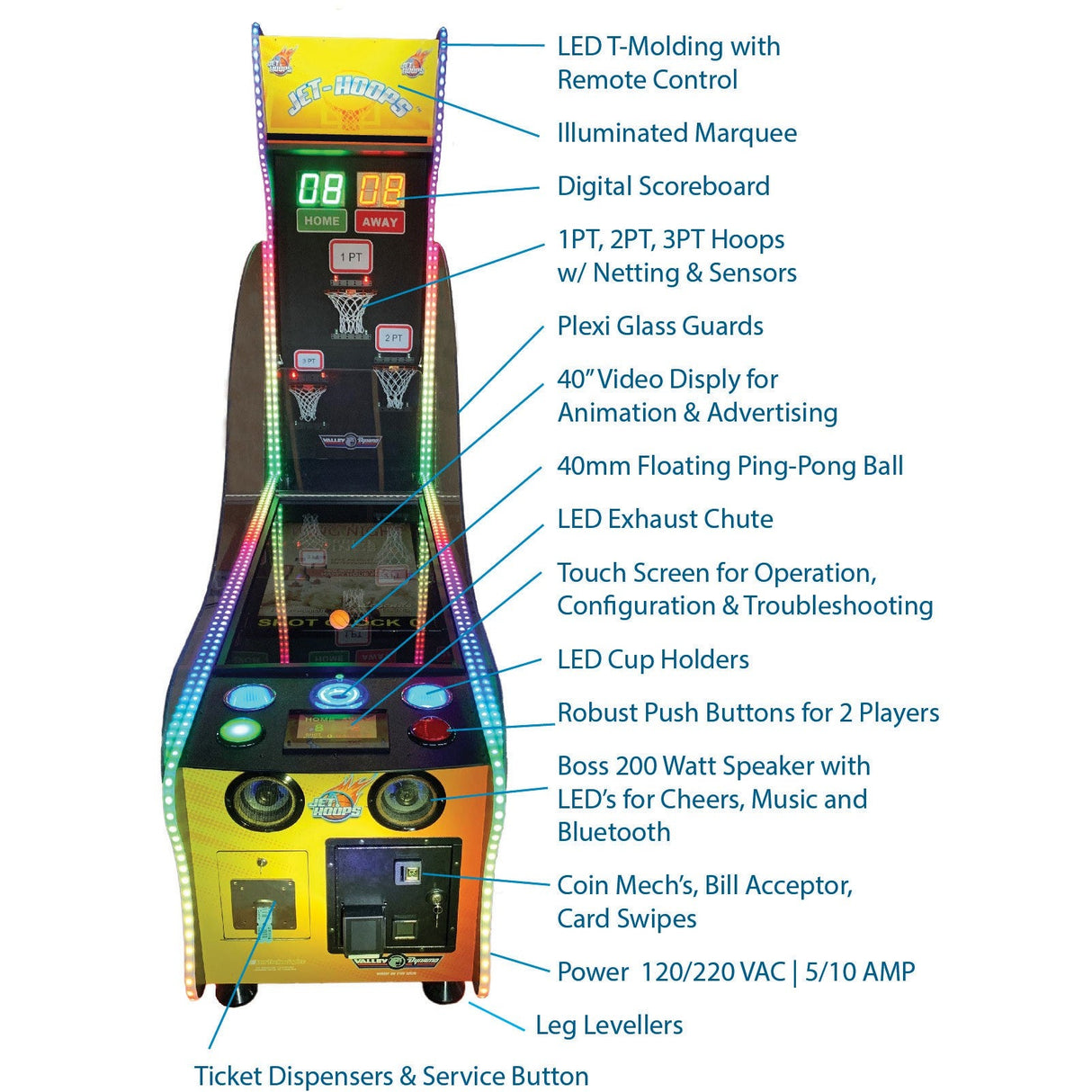 Valley Dynamo Jet Hoops Arcade Game