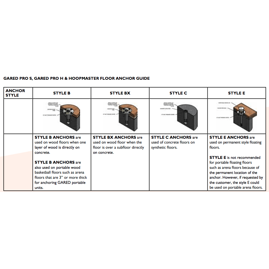 Gared Hoopmaster 8 Spring-Lift Collegiate/High School Indoor Portable Basketball Hoop 9408