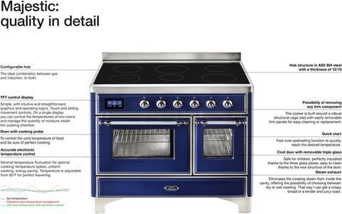ILVE 36" Majestic II Series Electric Induction and Electric Oven Range with 5 Elements - UMI09NS3