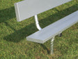 Trigon Sports PB15IGB 15 ft. Permanent Team Bench with Back