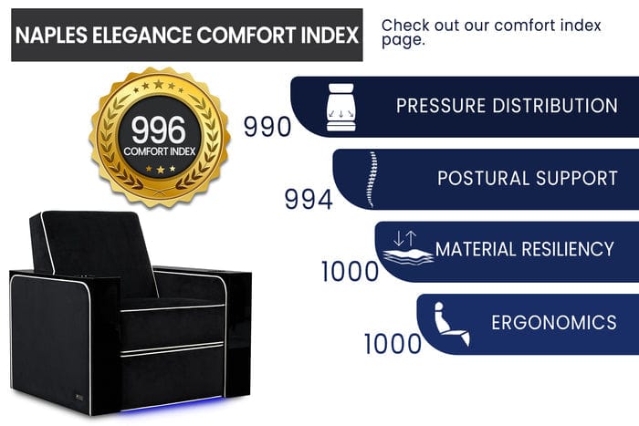 Valencia Naples Elegance