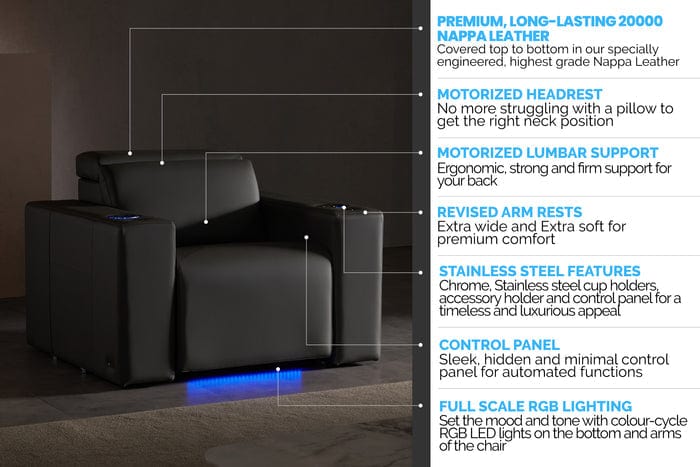 Valencia Barcelona Grand Ultimate Luxury Edition