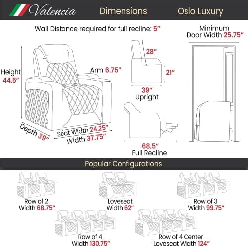 Valencia Oslo Luxury Edition