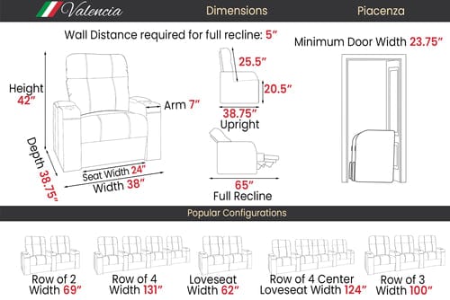 Valencia Piacenza Luxury Edition