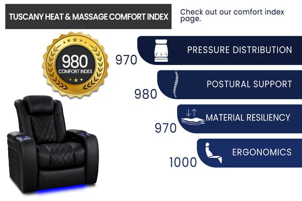 Valencia Tuscany Heat & Massage Home Theater Seating