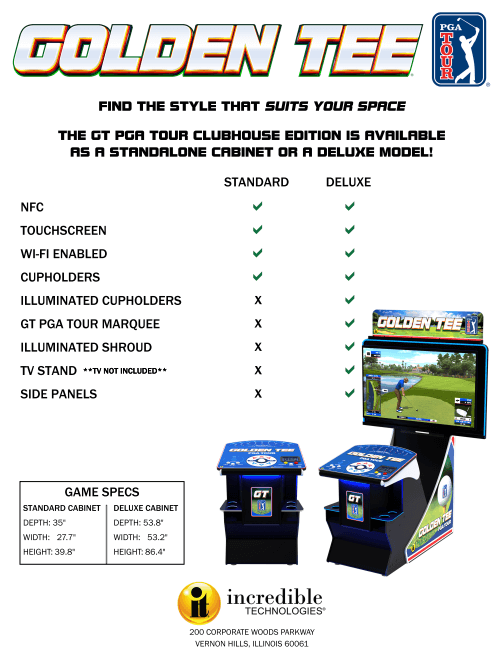 Incredible Technologies Golden Tee PGA TOUR Home Edition – Standard