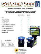 Incredible Technologies Golden Tee PGA TOUR Home Edition – Standard