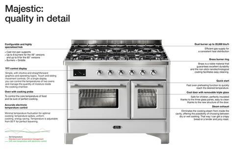 ILVE 36" Majestic II Series Dual Fuel Gas Range with 6 Burners with 3.5 cu. ft. Oven Capacity TFT Oven Control Display - UM096DNS3